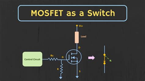 normally on switch using p chanel mosfet|explain mosfet as a switch.